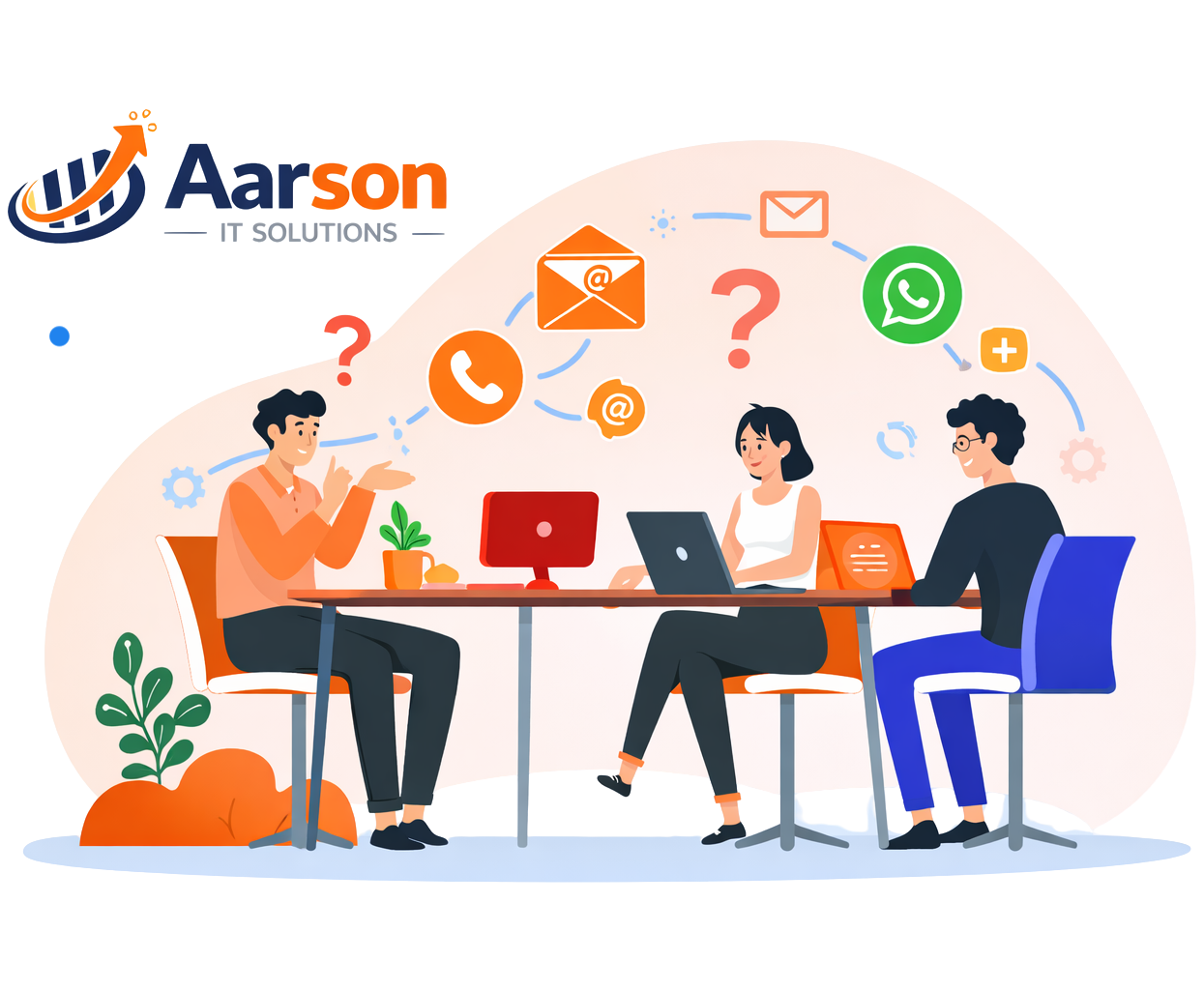 Why Choose Aarson IT Solutions